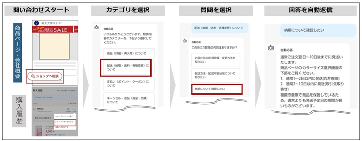 R-Messeの機能説明画像