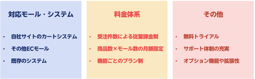 比較ポイント例