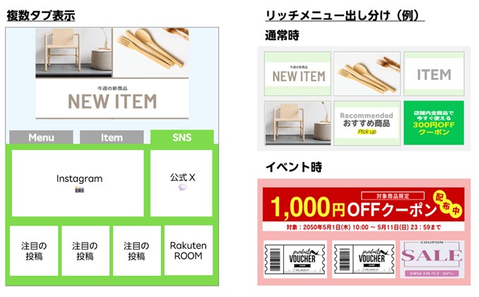 リッチメニューの充実イメージ