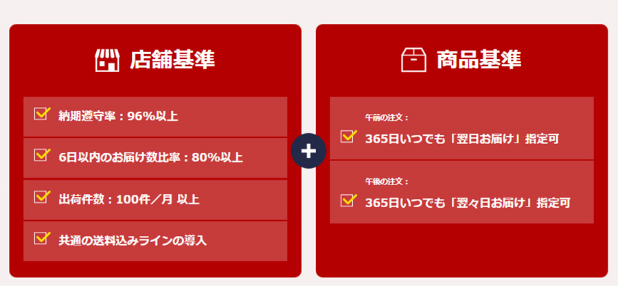 本文画像
