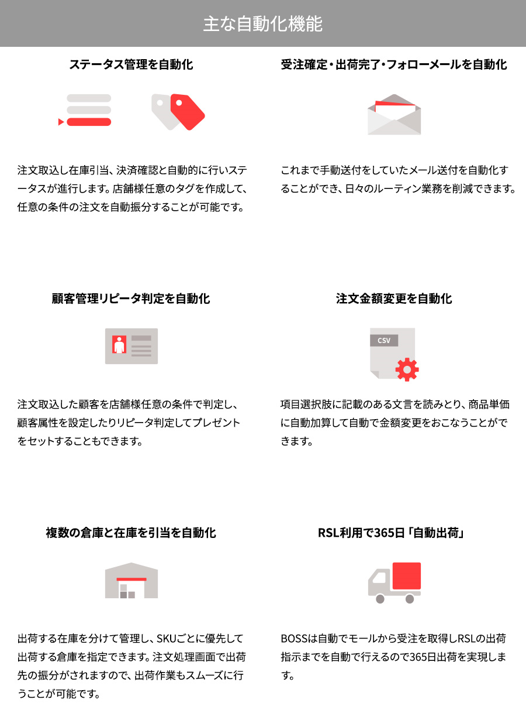 本文画像