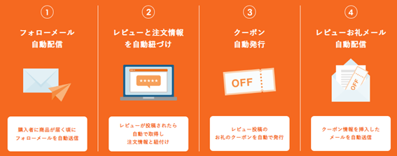 本文画像