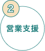 営業支援